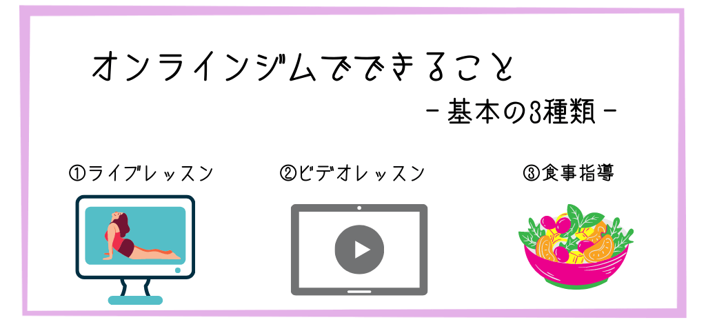 オンラインジムでできること